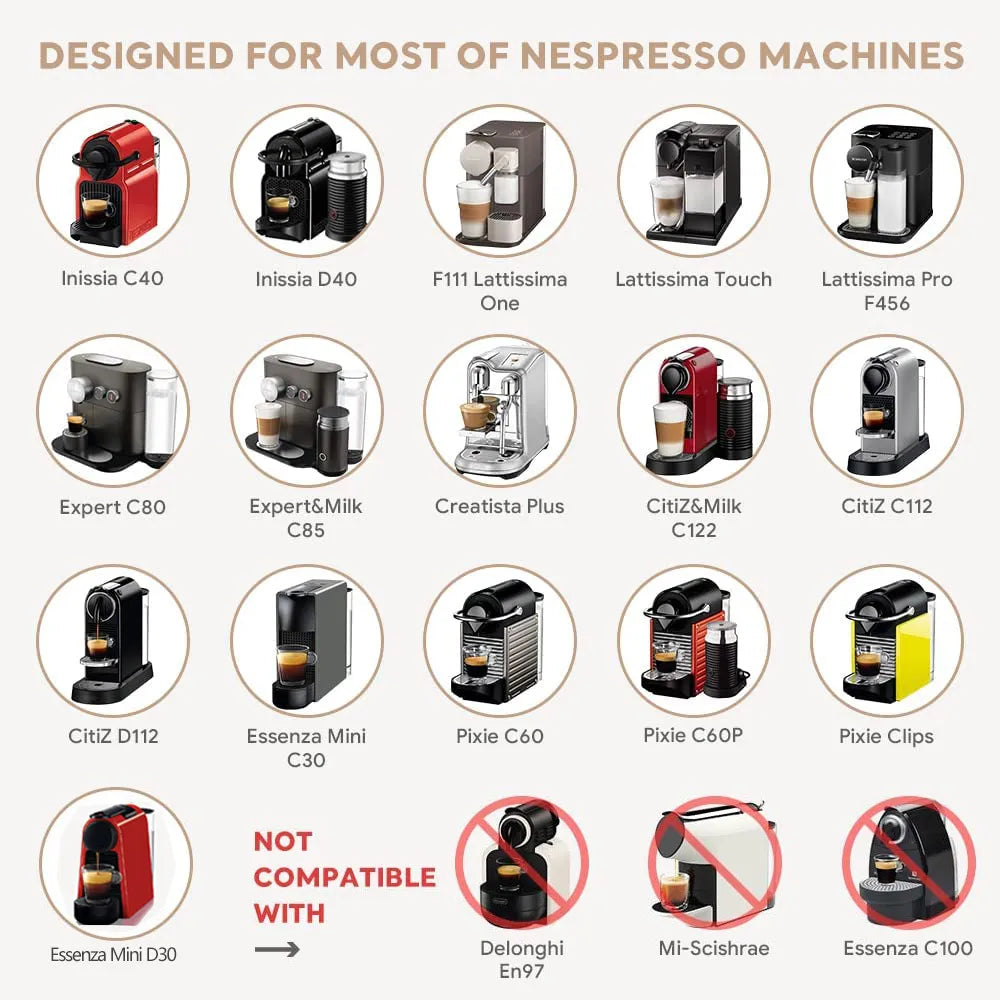 Tableau de compatibilité des capsules réutilisables avec les modèles de machines Nespresso.